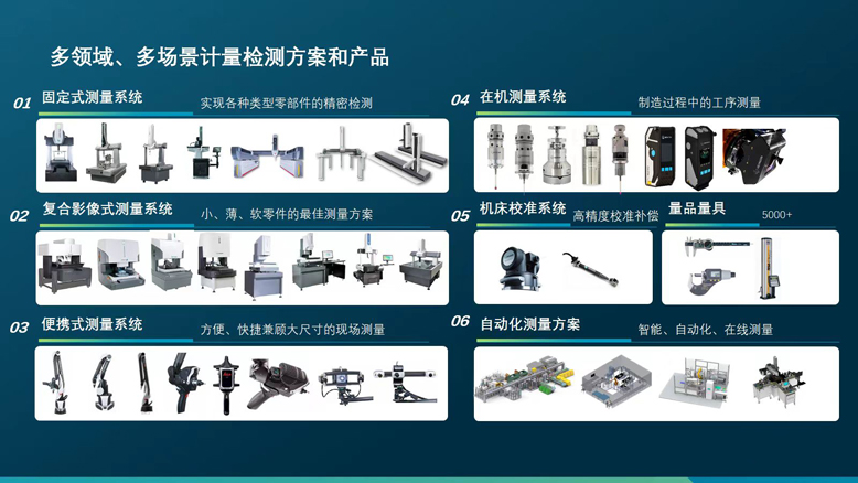 ?？怂箍禈蚴疆a(chǎn)品線5